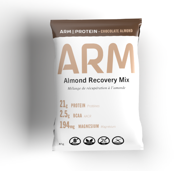 ARM Box Chocolate key benefits